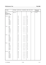 Preview for 133 page of R&S ZVA24 Service Manual