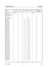 Preview for 135 page of R&S ZVA24 Service Manual