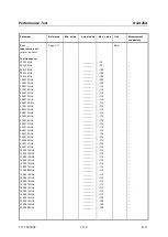 Preview for 137 page of R&S ZVA24 Service Manual