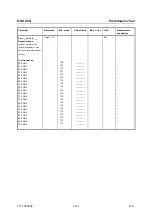 Preview for 152 page of R&S ZVA24 Service Manual