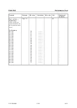 Preview for 156 page of R&S ZVA24 Service Manual