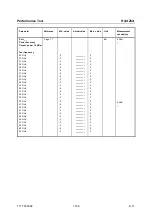 Preview for 171 page of R&S ZVA24 Service Manual