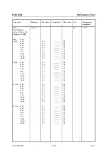 Preview for 174 page of R&S ZVA24 Service Manual