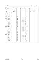 Preview for 176 page of R&S ZVA24 Service Manual