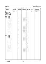 Preview for 178 page of R&S ZVA24 Service Manual