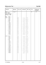 Preview for 181 page of R&S ZVA24 Service Manual