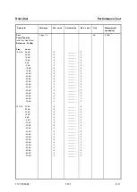 Preview for 182 page of R&S ZVA24 Service Manual