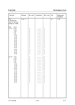 Preview for 184 page of R&S ZVA24 Service Manual