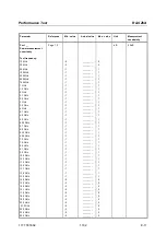 Preview for 187 page of R&S ZVA24 Service Manual