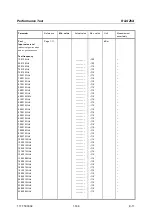 Preview for 191 page of R&S ZVA24 Service Manual