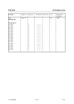 Preview for 200 page of R&S ZVA24 Service Manual