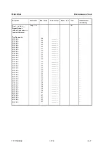 Preview for 204 page of R&S ZVA24 Service Manual