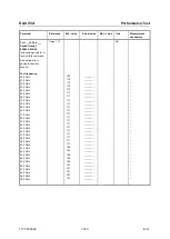 Preview for 208 page of R&S ZVA24 Service Manual