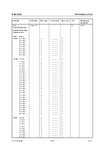 Preview for 212 page of R&S ZVA24 Service Manual