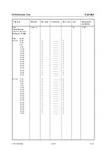 Preview for 243 page of R&S ZVA24 Service Manual