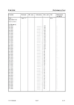 Preview for 252 page of R&S ZVA24 Service Manual