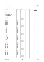 Preview for 259 page of R&S ZVA24 Service Manual