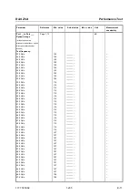 Preview for 260 page of R&S ZVA24 Service Manual