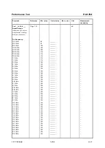 Preview for 263 page of R&S ZVA24 Service Manual