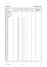 Preview for 264 page of R&S ZVA24 Service Manual