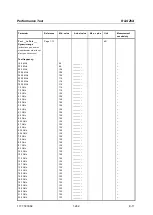 Preview for 267 page of R&S ZVA24 Service Manual