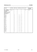 Preview for 287 page of R&S ZVA24 Service Manual