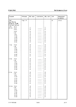 Preview for 288 page of R&S ZVA24 Service Manual