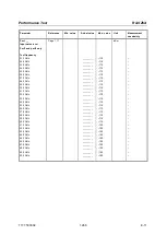 Preview for 293 page of R&S ZVA24 Service Manual