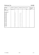 Preview for 295 page of R&S ZVA24 Service Manual