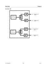 Preview for 325 page of R&S ZVA24 Service Manual