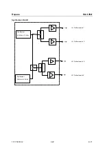 Preview for 330 page of R&S ZVA24 Service Manual