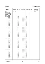 Preview for 48 page of R&S ZVA8 Service Manual