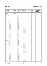 Preview for 50 page of R&S ZVA8 Service Manual