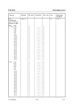 Preview for 52 page of R&S ZVA8 Service Manual