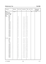 Preview for 53 page of R&S ZVA8 Service Manual