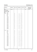 Preview for 54 page of R&S ZVA8 Service Manual