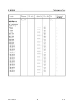 Preview for 58 page of R&S ZVA8 Service Manual