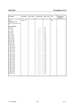 Preview for 60 page of R&S ZVA8 Service Manual