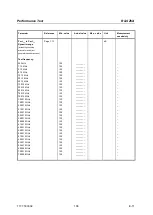 Preview for 63 page of R&S ZVA8 Service Manual