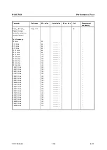 Preview for 64 page of R&S ZVA8 Service Manual