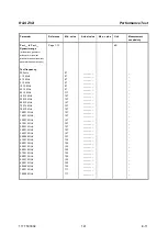 Preview for 66 page of R&S ZVA8 Service Manual