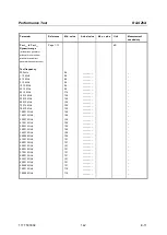 Preview for 67 page of R&S ZVA8 Service Manual