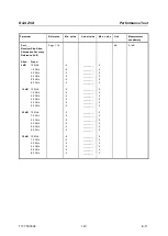 Preview for 68 page of R&S ZVA8 Service Manual