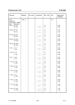 Preview for 71 page of R&S ZVA8 Service Manual