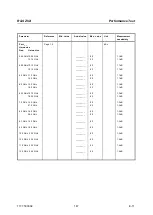 Preview for 72 page of R&S ZVA8 Service Manual