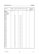 Preview for 73 page of R&S ZVA8 Service Manual