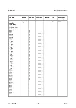 Preview for 74 page of R&S ZVA8 Service Manual