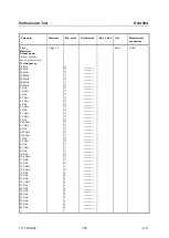 Preview for 75 page of R&S ZVA8 Service Manual