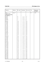 Preview for 76 page of R&S ZVA8 Service Manual