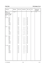 Preview for 78 page of R&S ZVA8 Service Manual